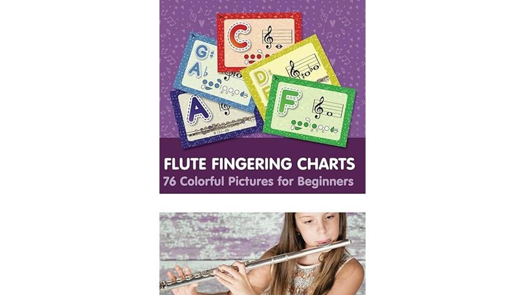 beginner flute fingering guide