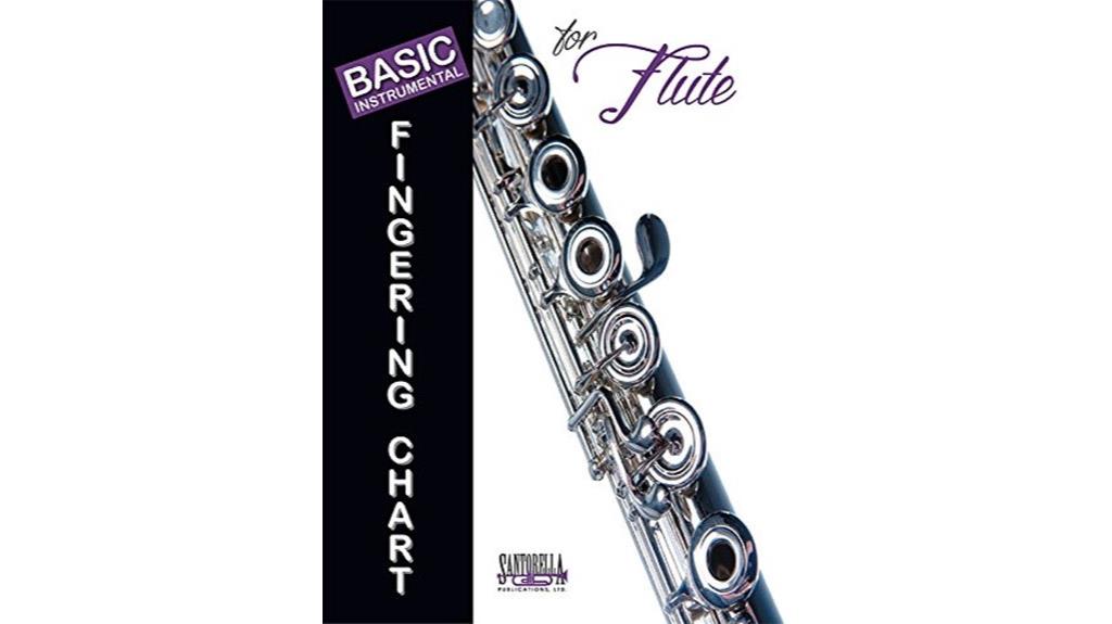 flute fingering guide chart